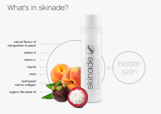 Image Title Skinade 30 Days Travel Sachet